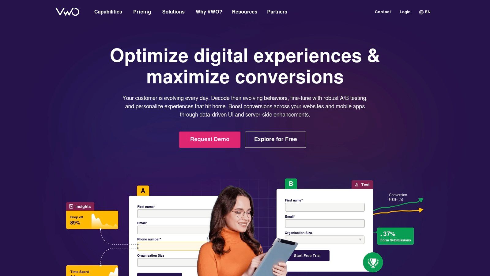 VWO (Visual Website Optimizer)