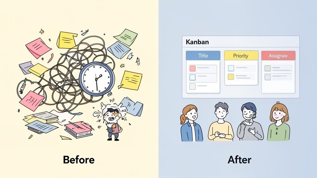 Visualizing chaos transforming into organized productivity using a Kanban board and happy team.