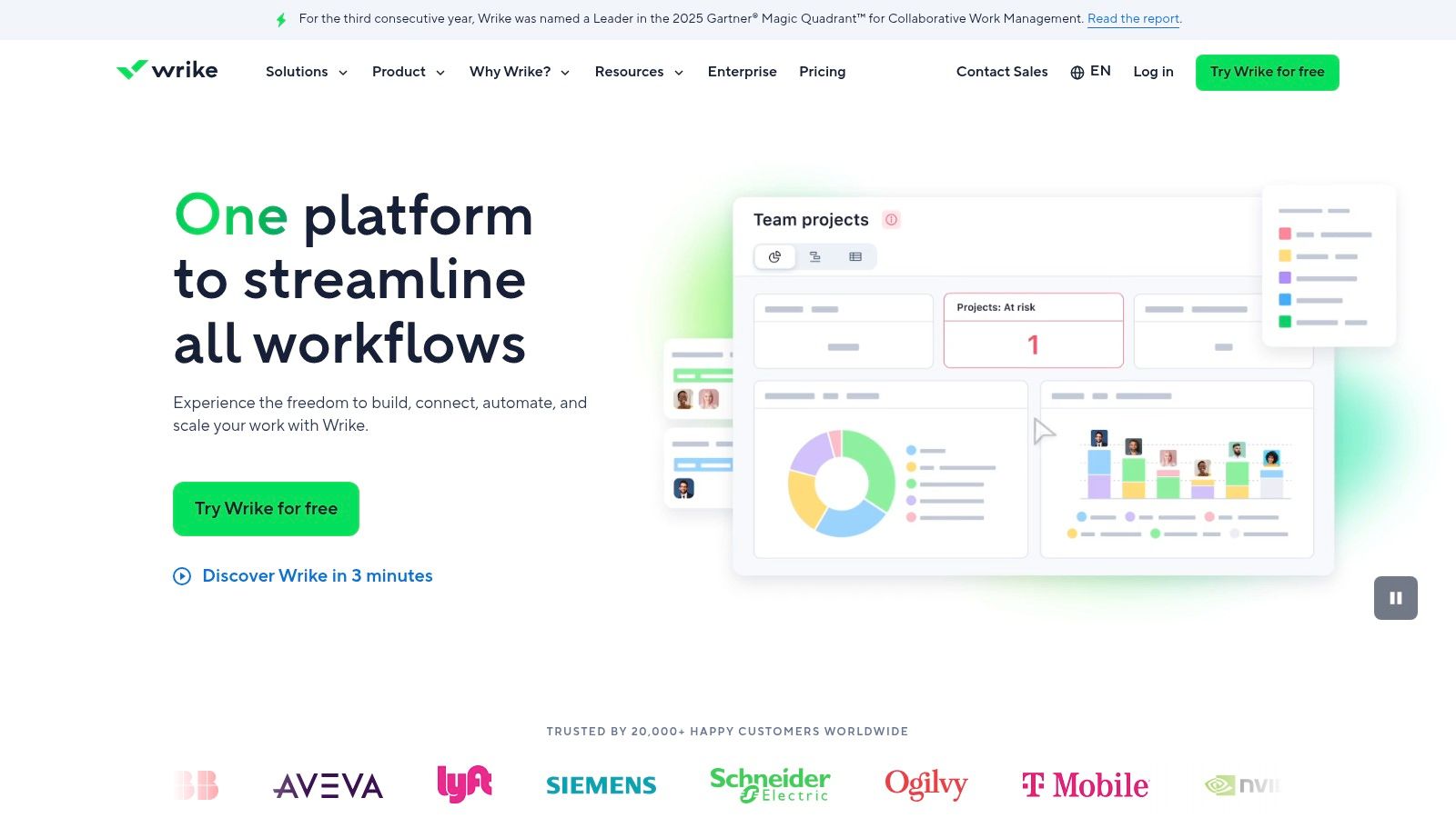 Wrike's dashboard showing project timelines and tasks