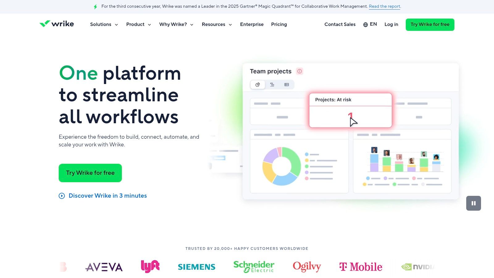 Wrike's dashboard showing tasks and project timelines