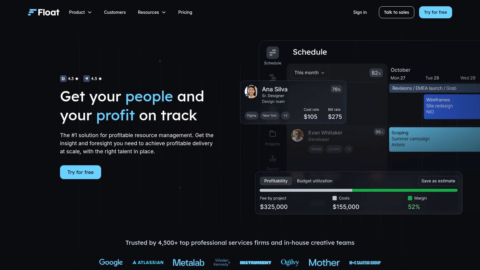 Float's resource scheduling and capacity planning dashboard