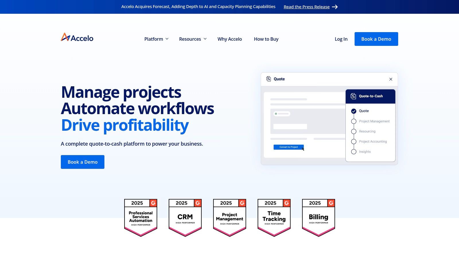 Accelo quote-to-cash dashboard showing client work and financials