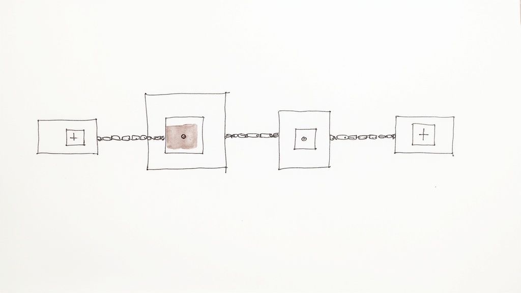 Blockchain für Dummies