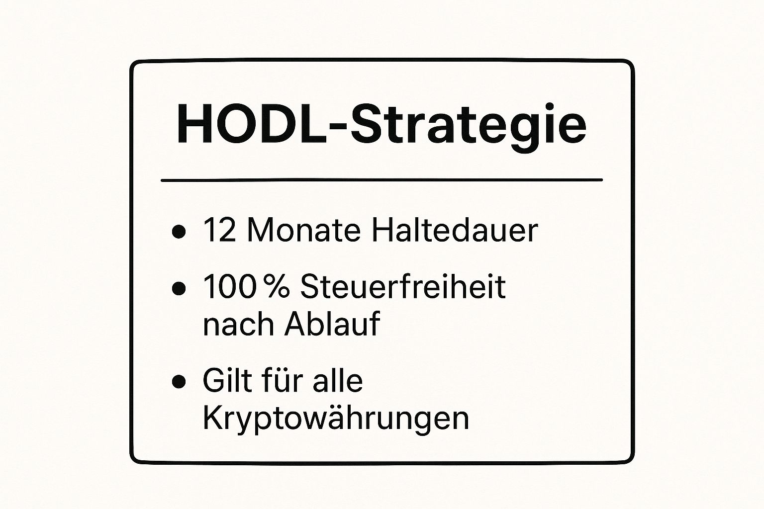 Infographic showing key data about HODL-Strategie (Halten über ein Jahr)