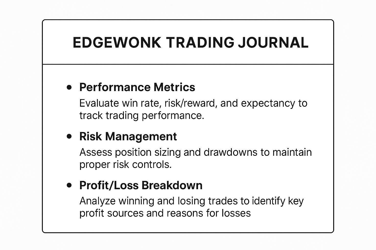 Infographic showing key data about Edgewonk Trading Journal