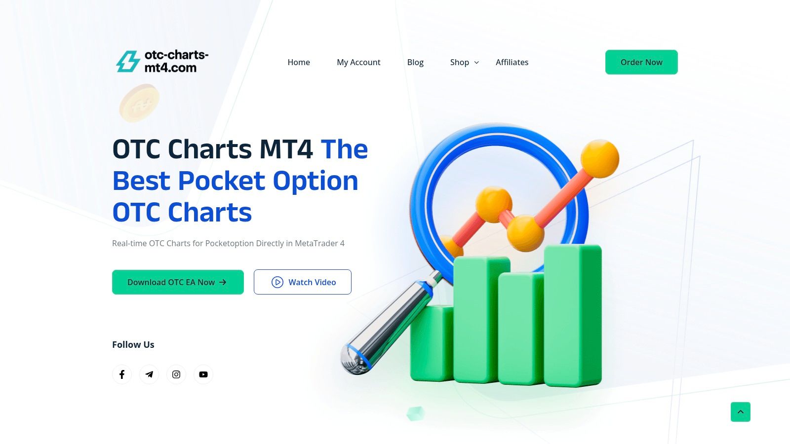 OTC Charts MT4
