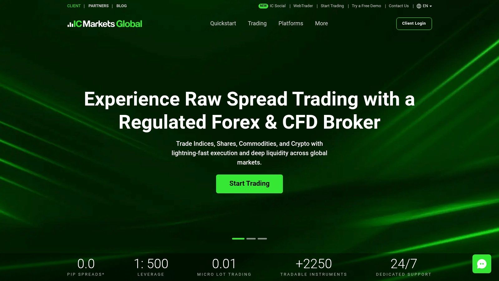 IC Markets