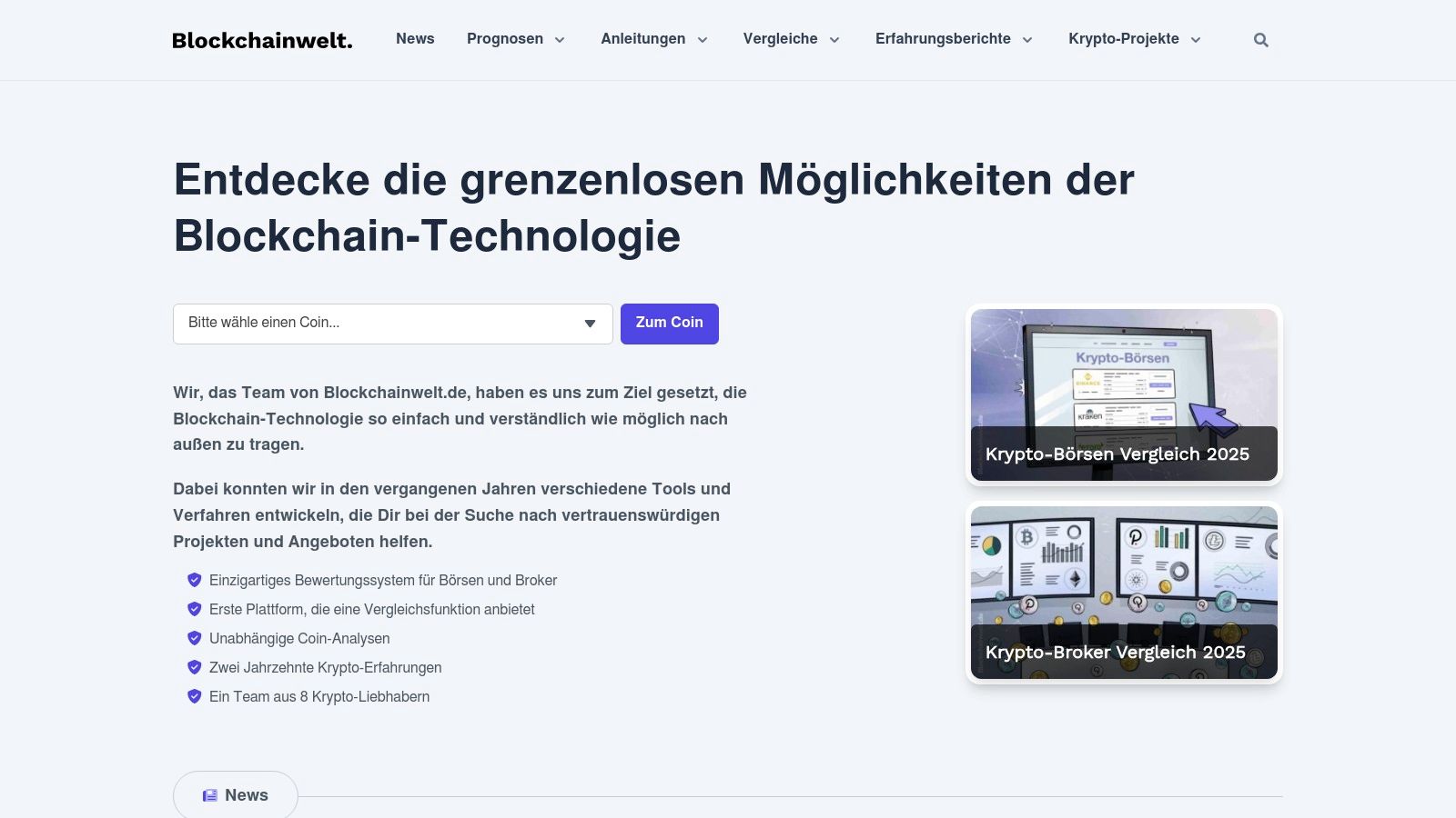 Blockchainwelt