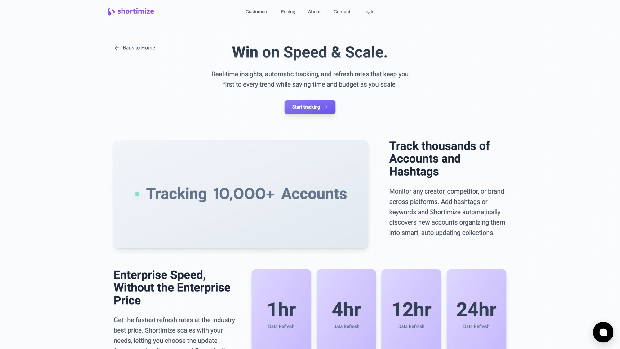 Shortimize features page highlighting cross-platform tracking, analytics dashboards, and viral video detection capabilities
