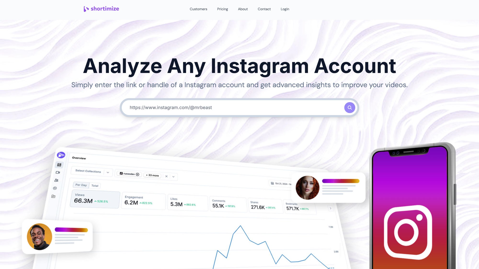 Shortimize Instagram Reels account analyzer showing engagement metrics and performance tracking
