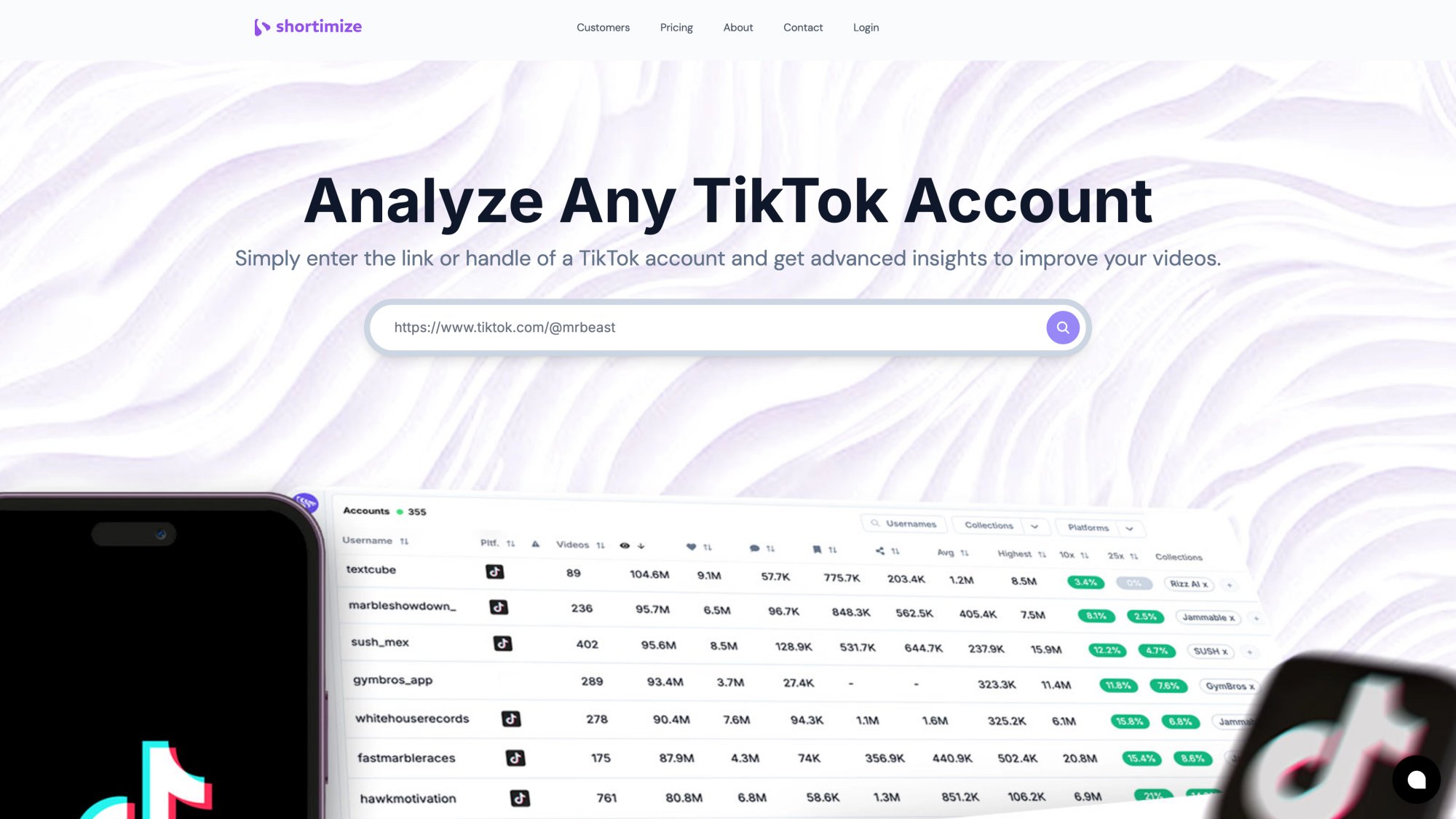 Shortimize TikTok Analytics dashboard showing account insights including view metrics, engagement rates, and performance tracking