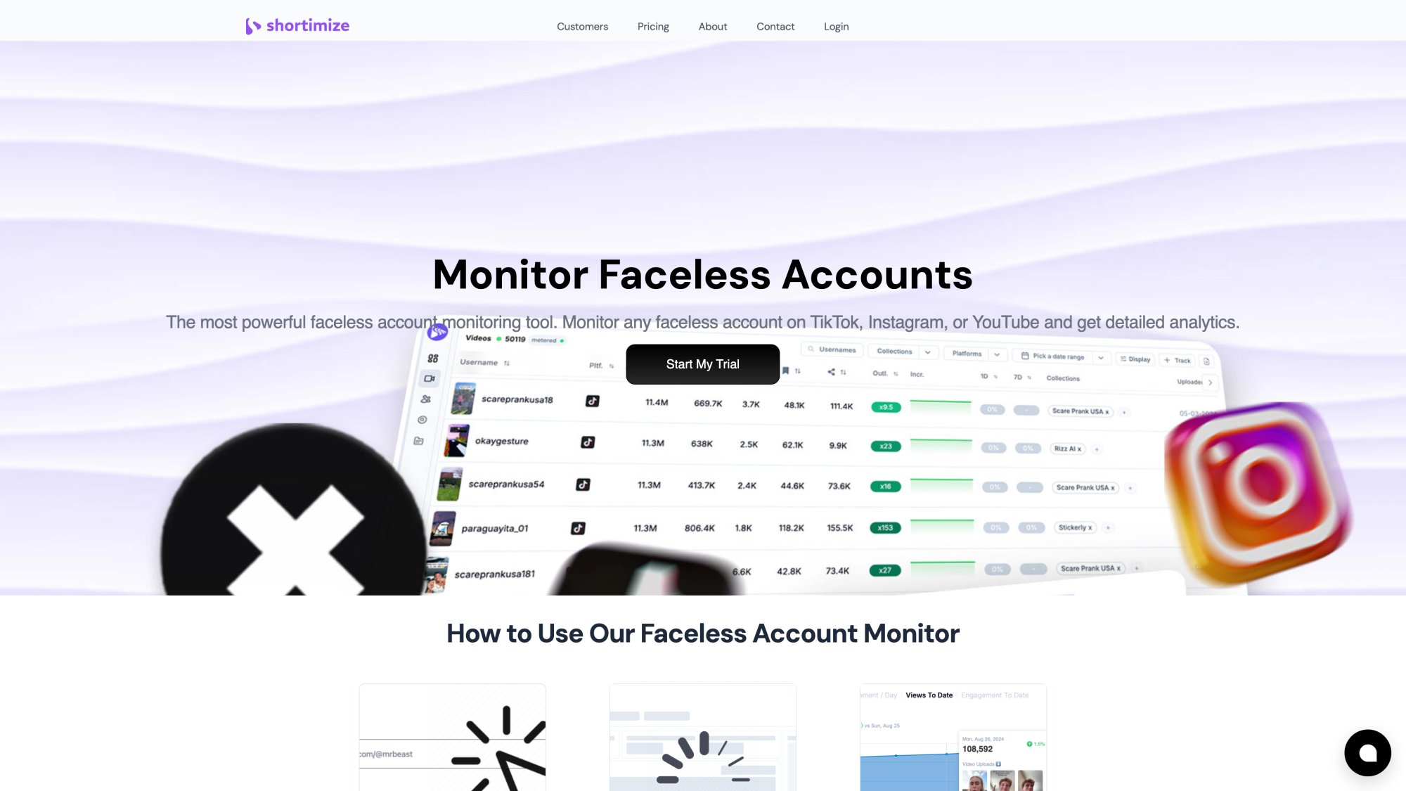 Shortimize faceless account monitor interface for tracking TikTok accounts and identifying viral content patterns