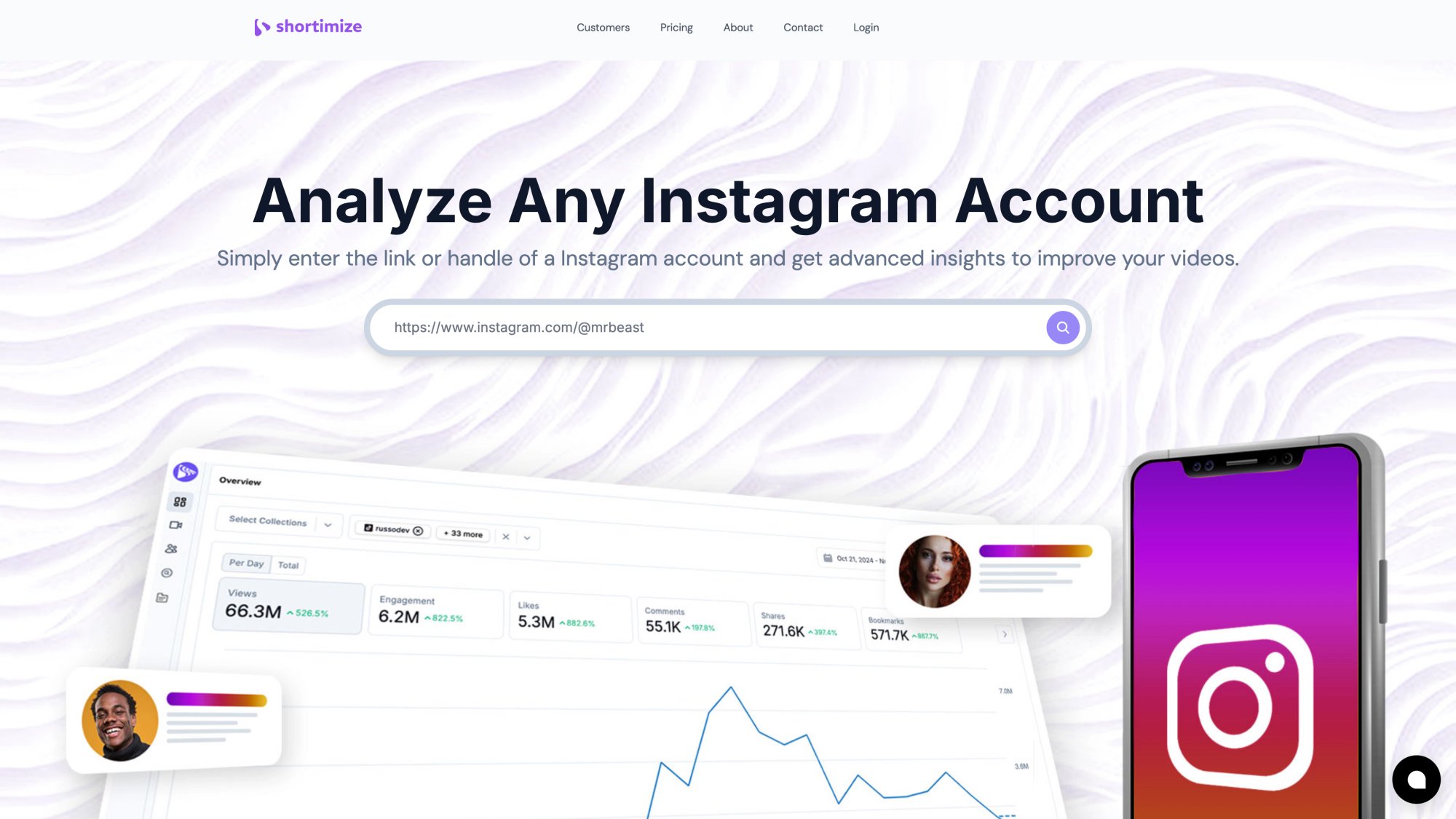 Shortimize Instagram analytics interface showing performance tracking, engagement metrics, and ROI measurement tools for influencer campaigns