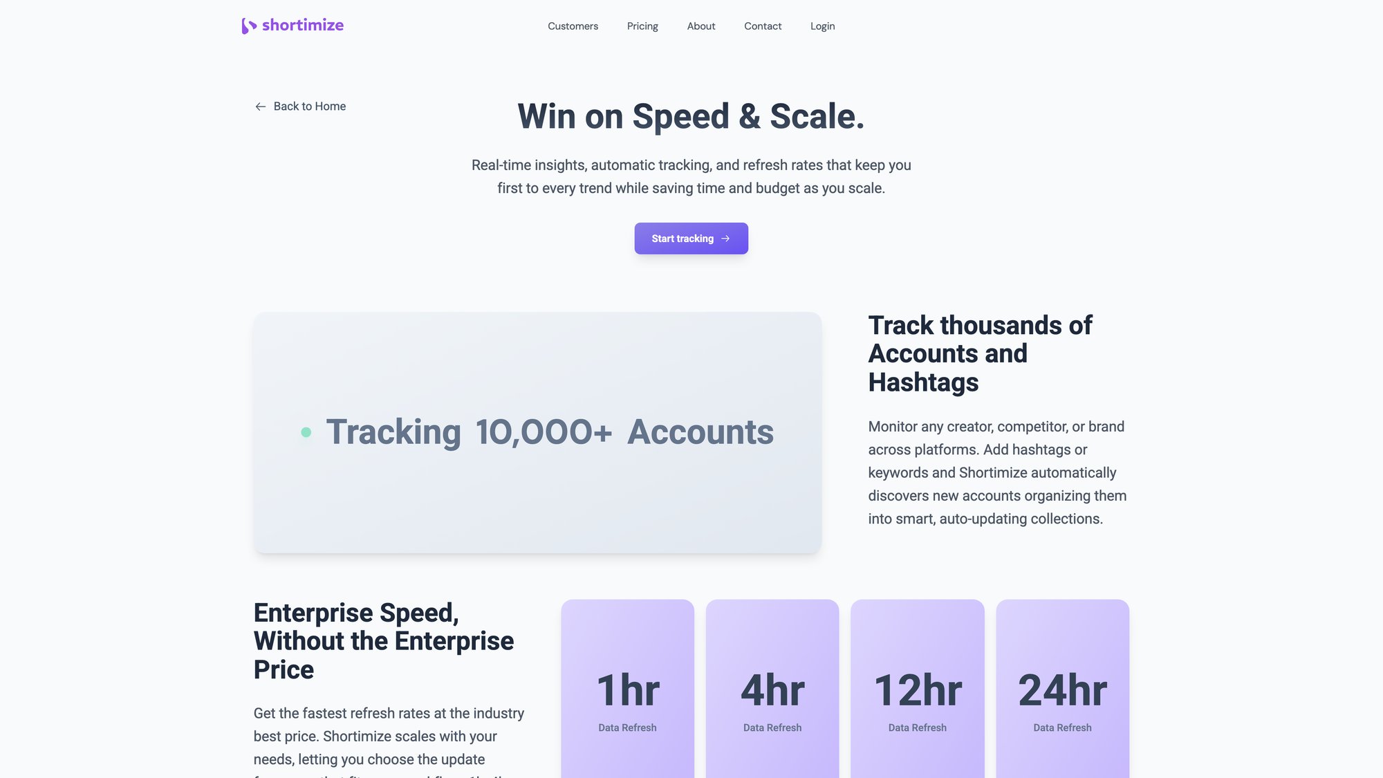Shortimize features dashboard showcasing real analytics tracking capabilities for YouTube, TikTok, and Instagram with visual performance metrics