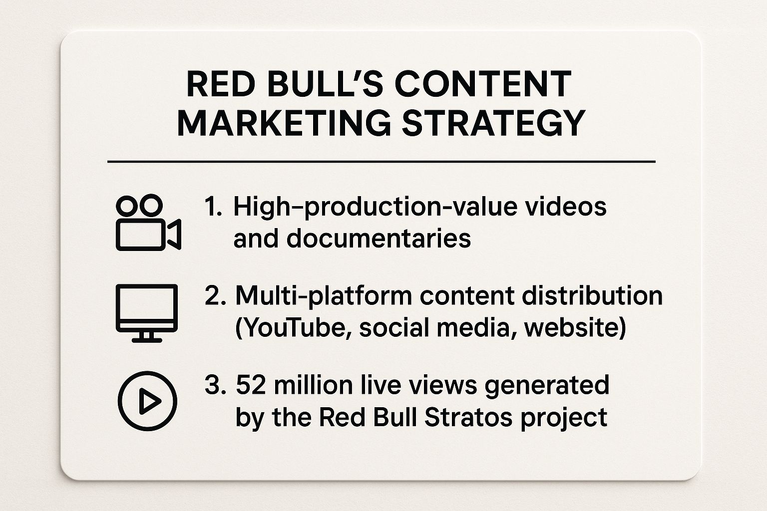 Infographic showing key data about Red Bull's Extreme Sports Content Marketing