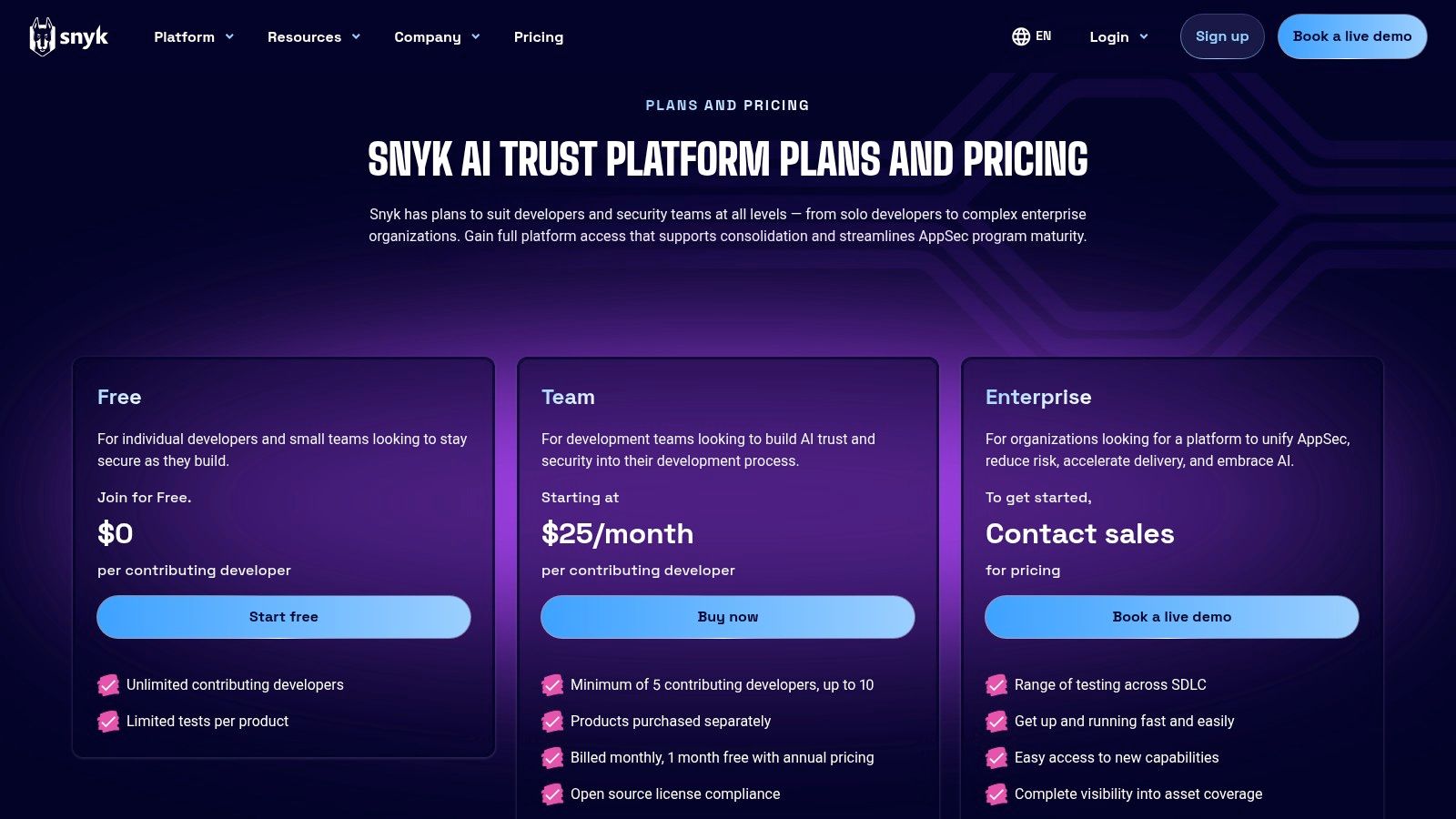 Snyk Code