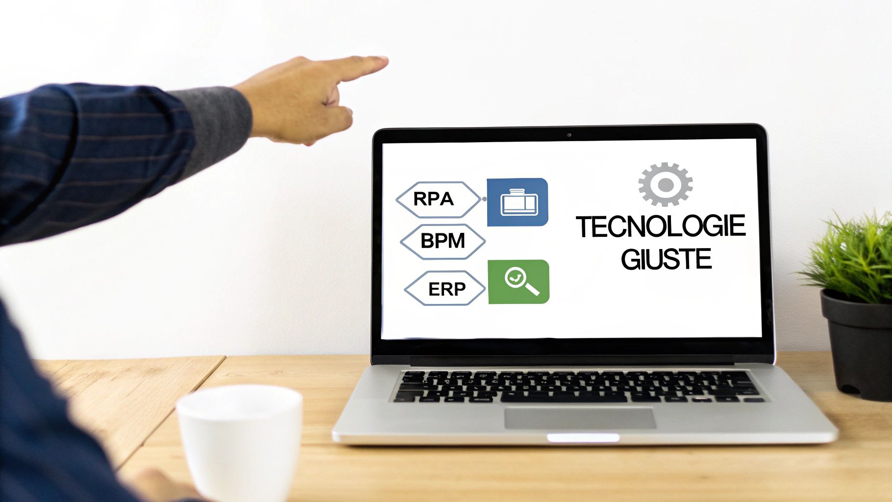 Mano che indica uno schermo di laptop con diagramma di RPA, BPM, ERP e tecnologie giuste.