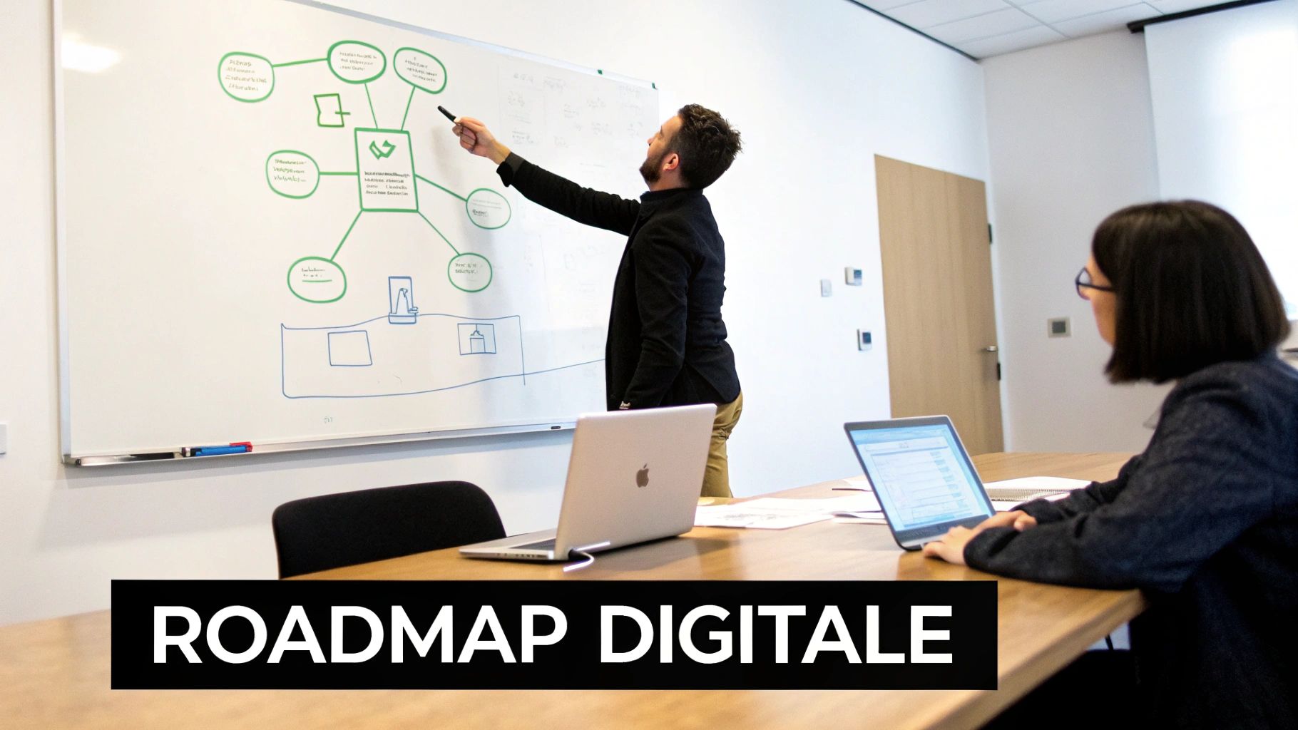 Una roadmap disegnata su una lavagna, che mostra le fasi della trasformazione digitale aziendale.