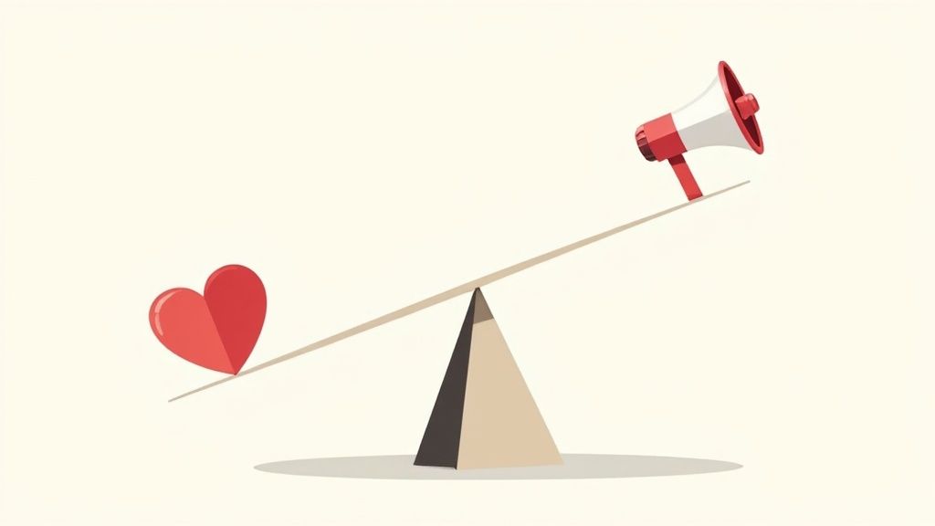 Radical Candor Framework