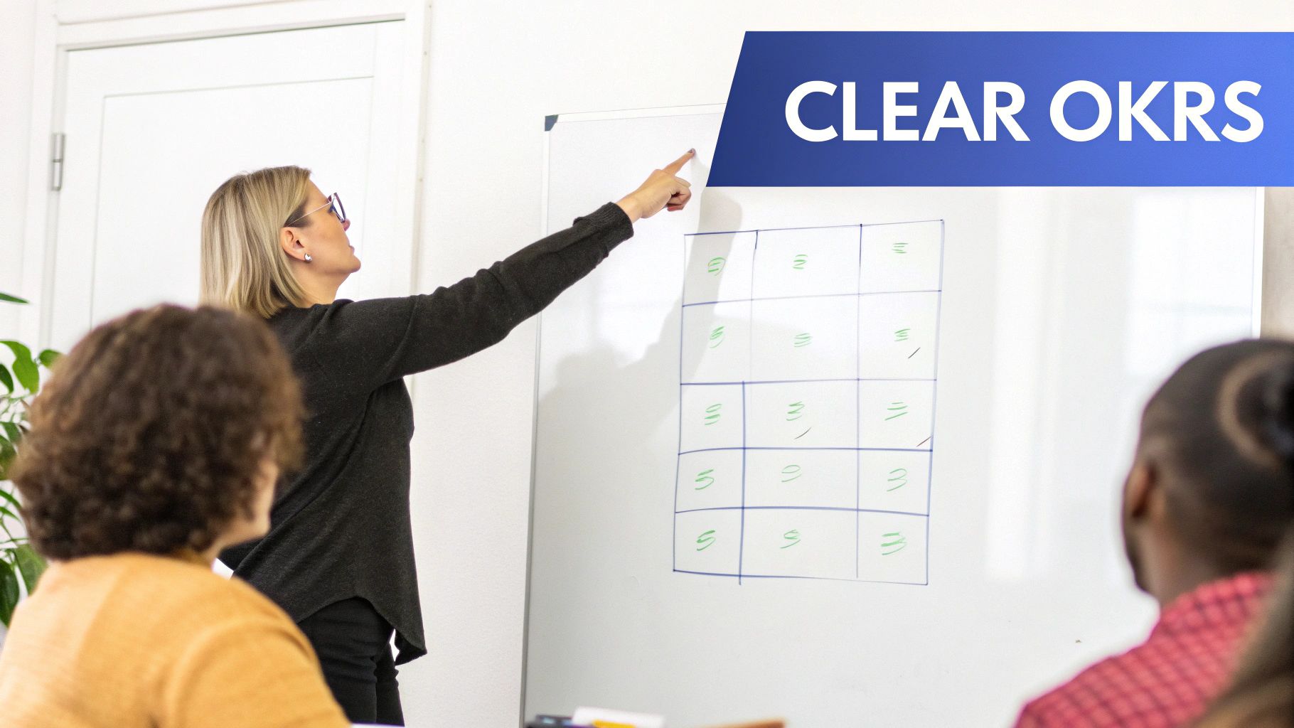 Goal Setting and OKRs (Objectives and Key Results)