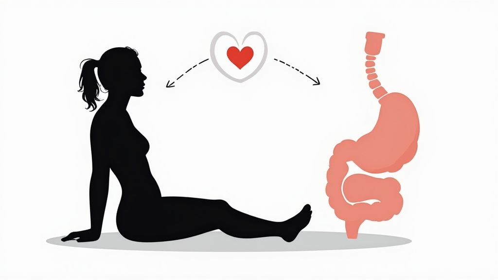 Cognitive Behavioral Therapy (CBT) for IBS