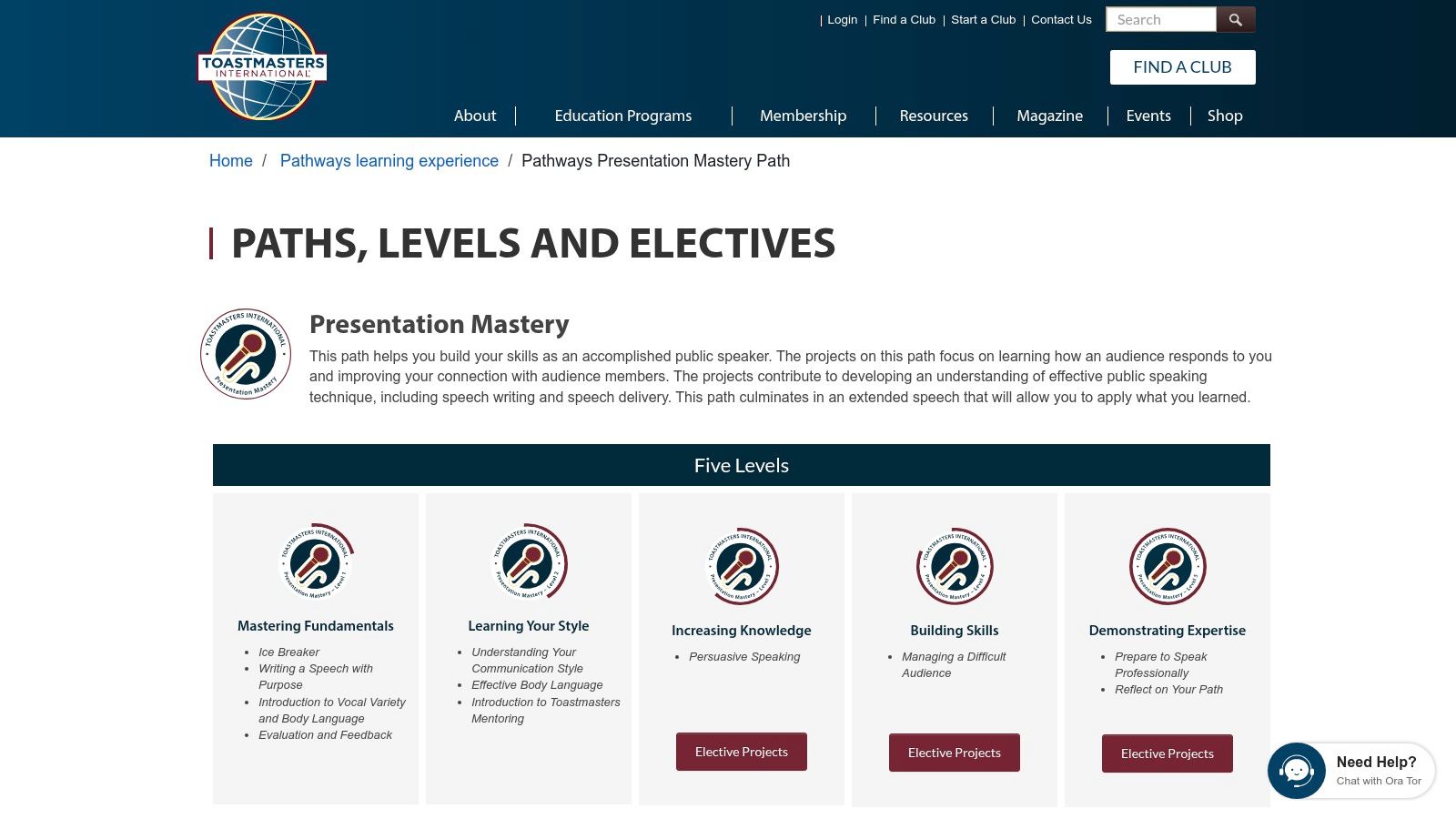 Toastmasters International (Pathways: Presentation Mastery)