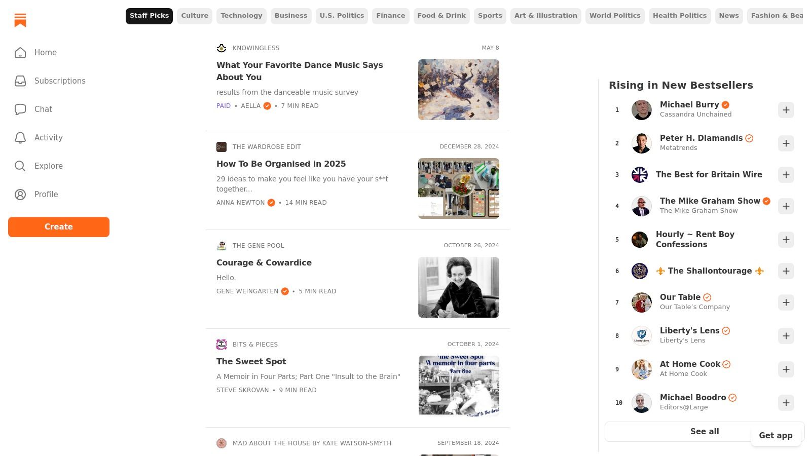 Substack Discover (Technology)