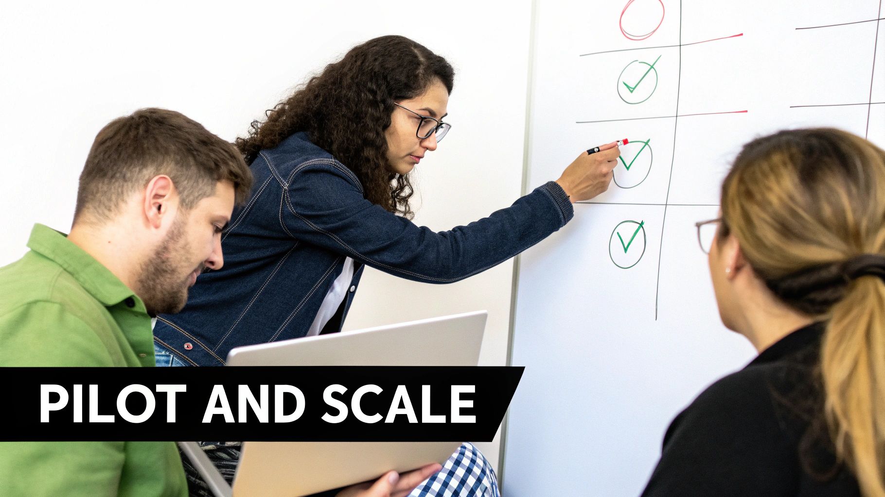 A group of colleagues collaborating on a project with sticky notes on a glass wall, illustrating a successful rollout plan.