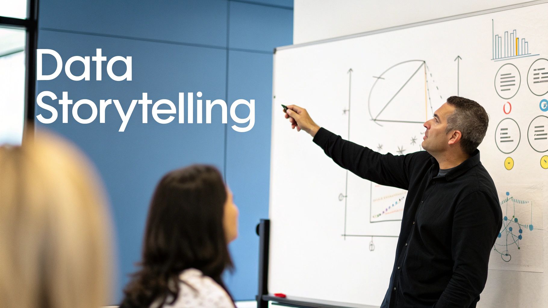 A sales performance chart with a target line showing actual sales vs. goal, a clear example of providing context.