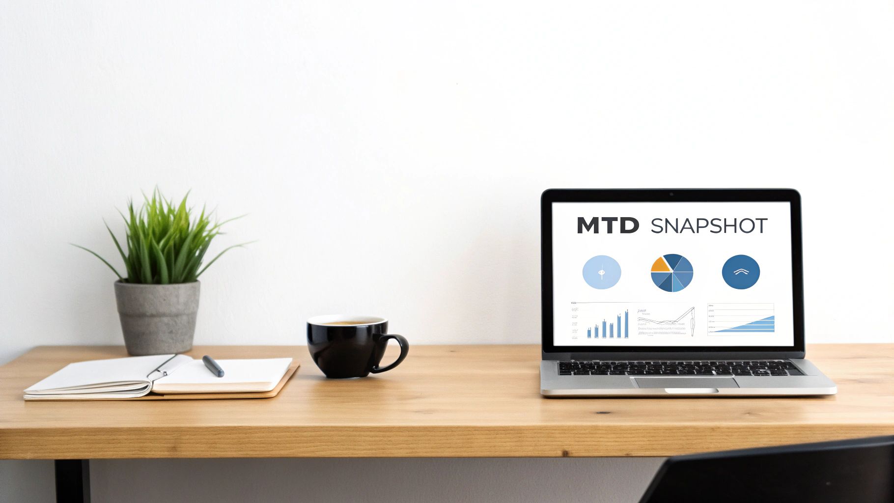 Live MTD dashboard snapshot