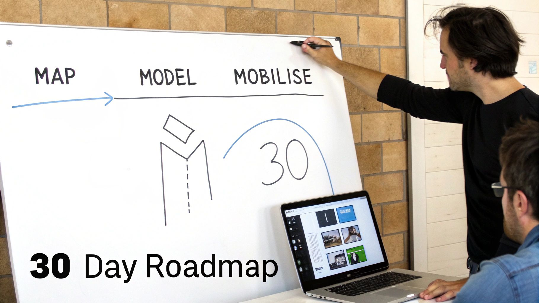 Man drawing a '30 Day Roadmap' with 'MAP, MODEL, MOBILISE' on a whiteboard during a business meeting.