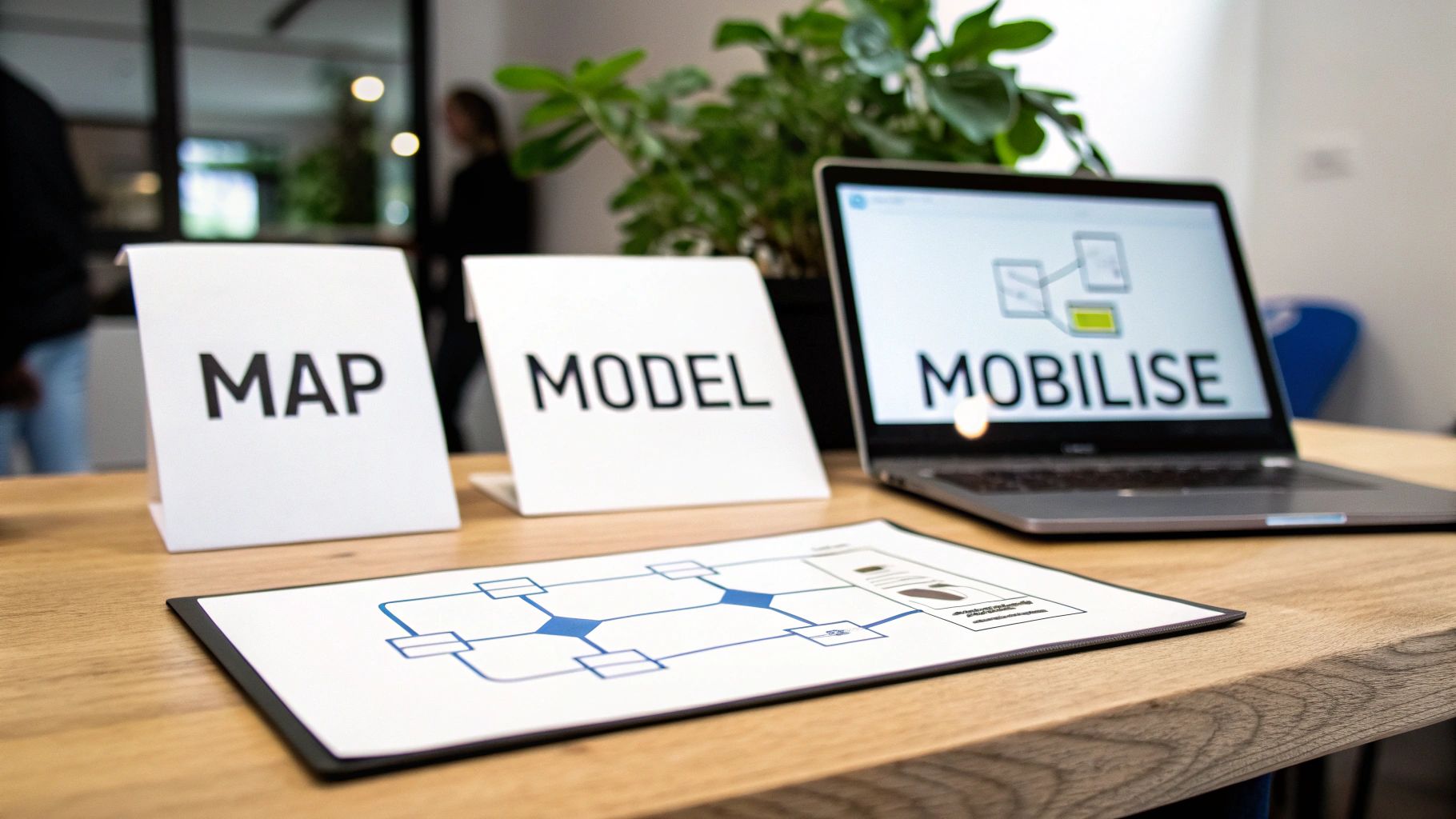A wooden desk setup with 'MAP', 'MODEL', and 'MOBILISE' signs, a laptop, and a data diagram.