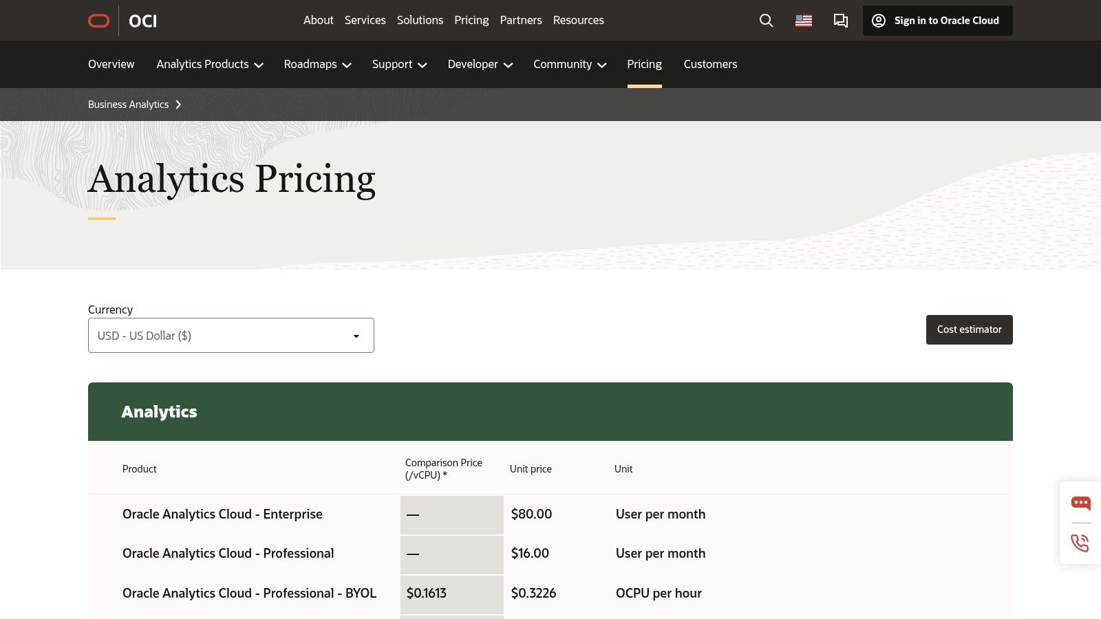 Oracle Analytics Cloud