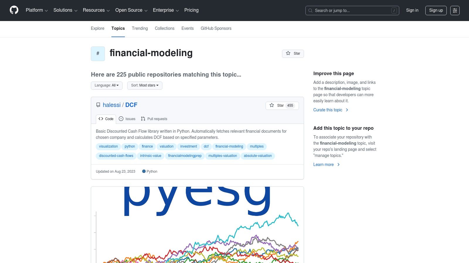 GitHub (financial modeling repositories)