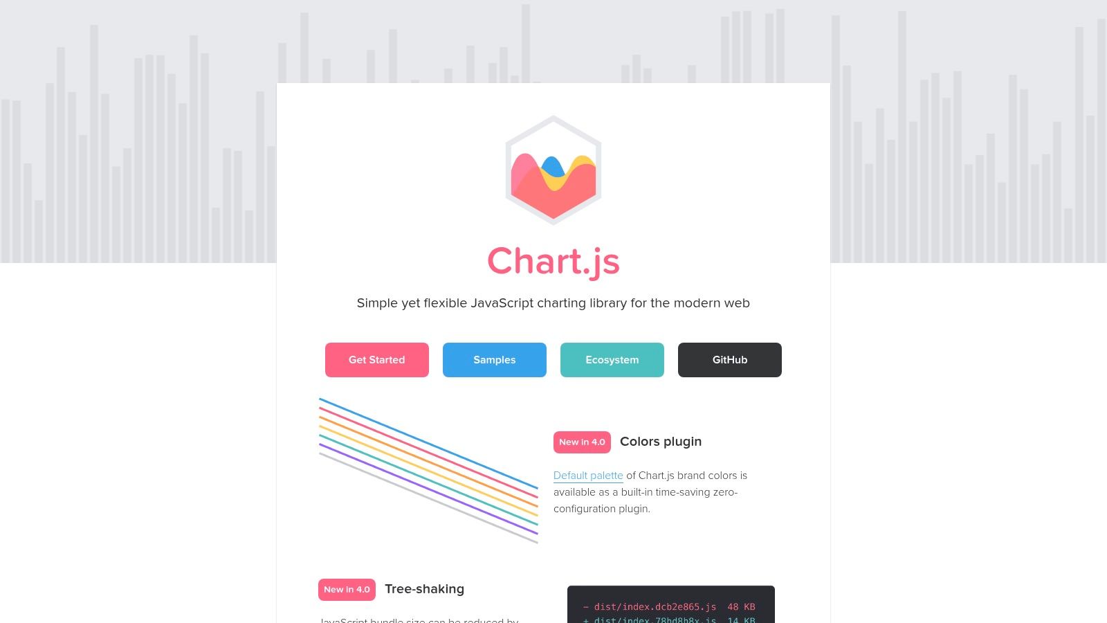 Chart.js