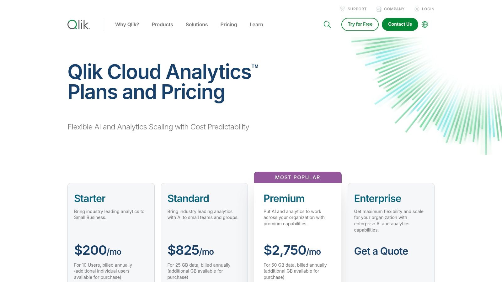Qlik Cloud Analytics