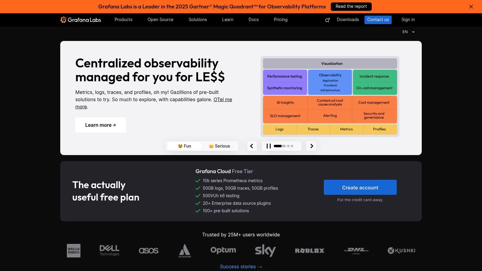 Grafana