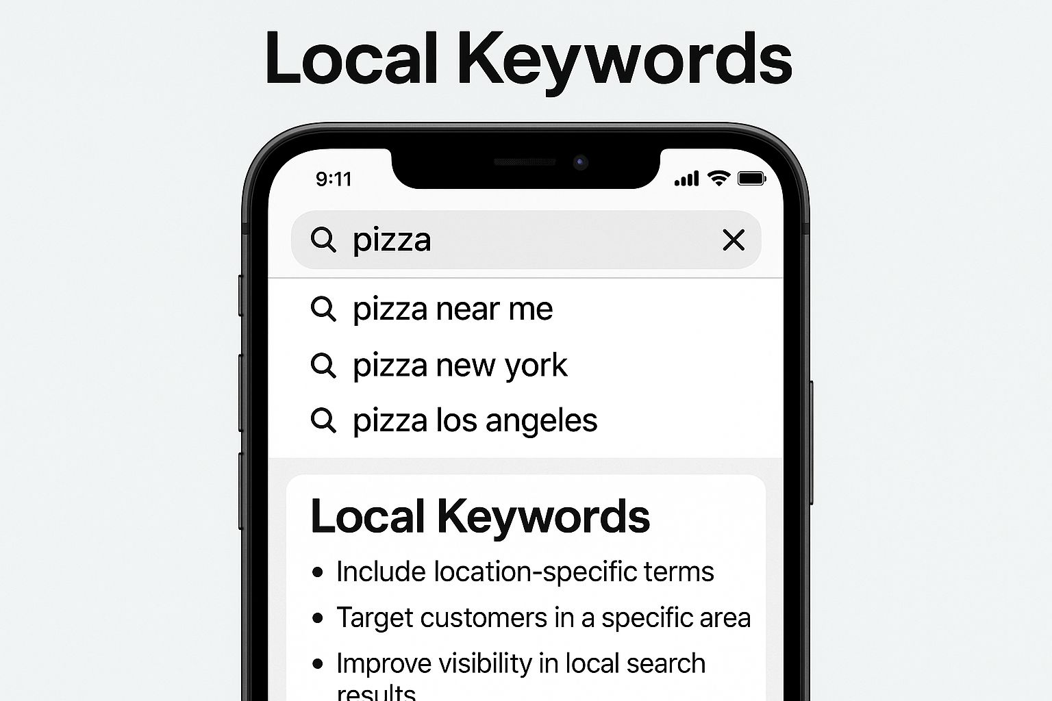 Infographic about improve local seo
