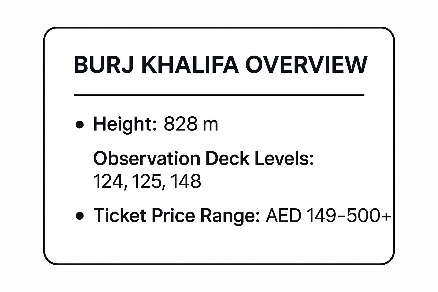 Infographic showing key data about Visit Burj Khalifa