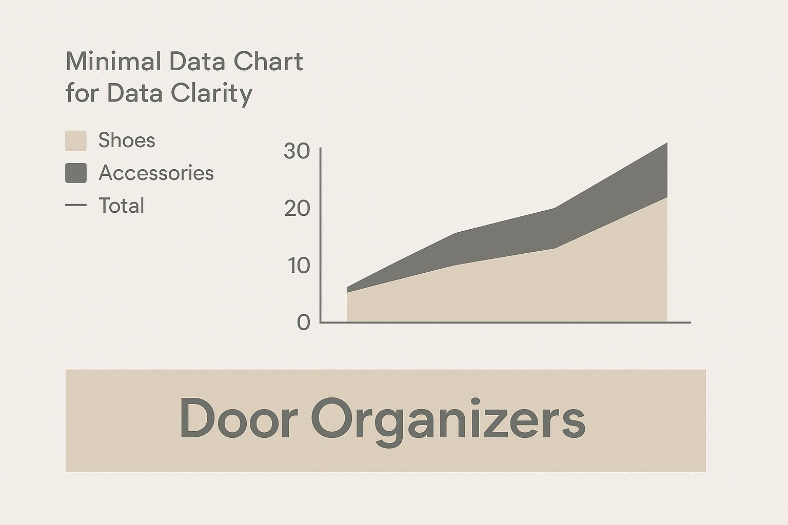 Infographic about closet organization ideas for small spaces