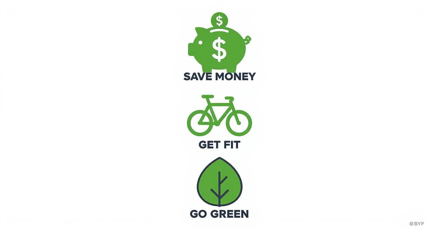 Infographic about electric bikes for urban commuting