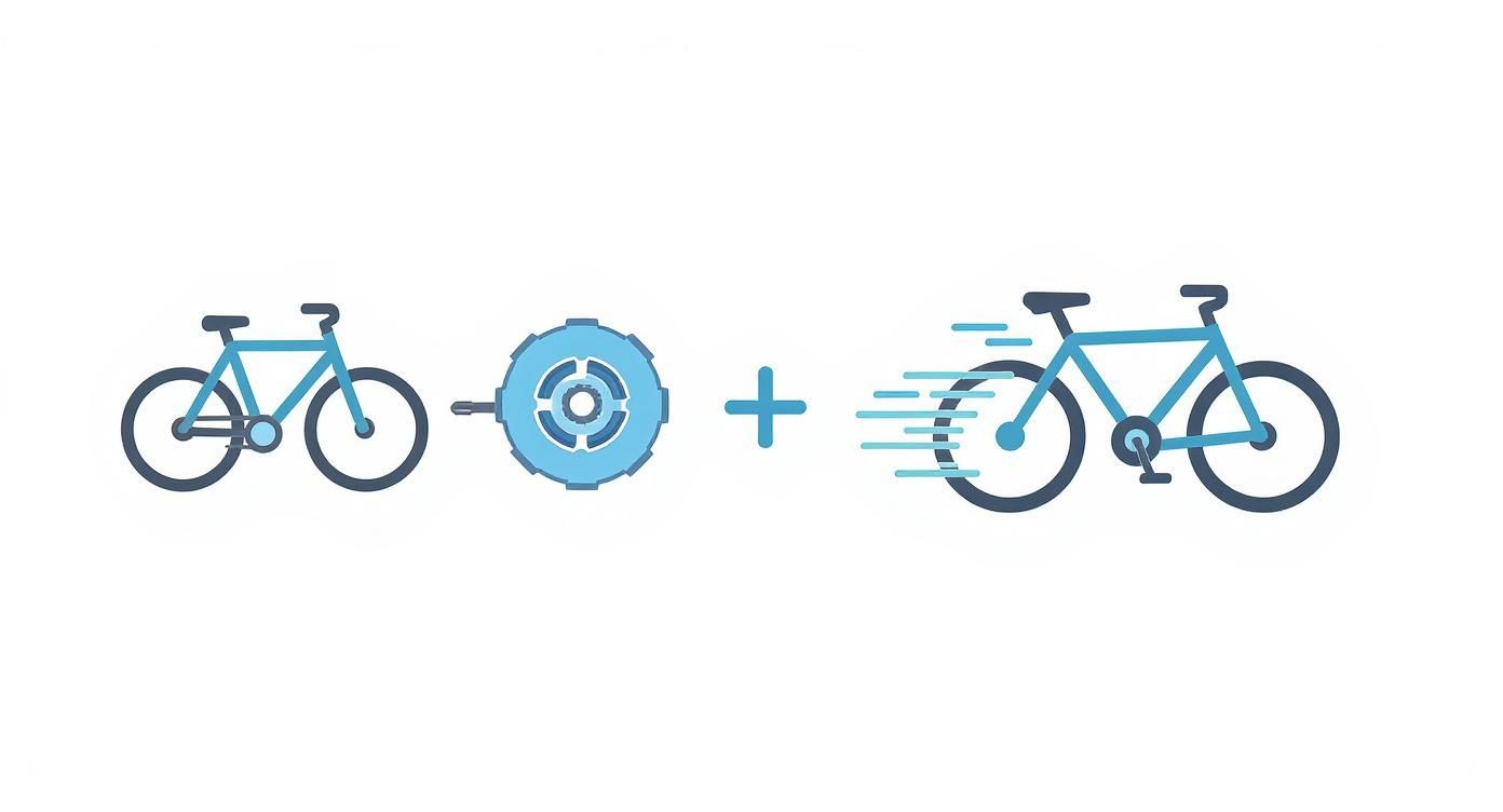 Illustration showing regular bicycle plus motor gear equals pedal assist electric bike with speed lines