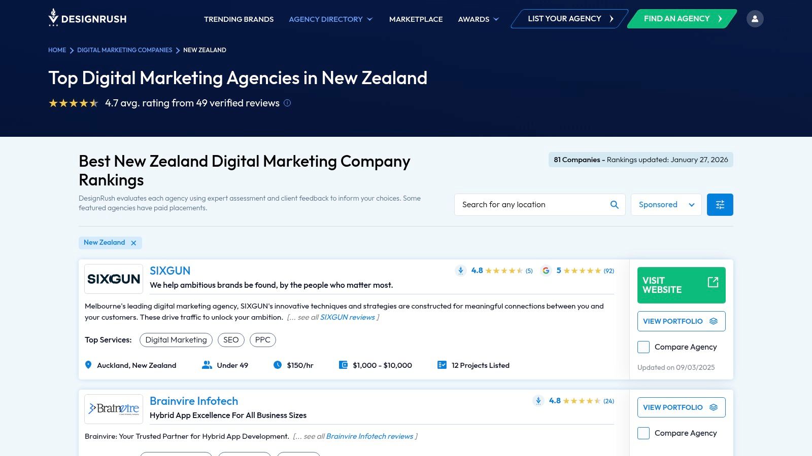 A screenshot of the DesignRush website displaying a ranked list of digital marketing agencies in New Zealand, with profile cards showing ratings, services, and budget information.