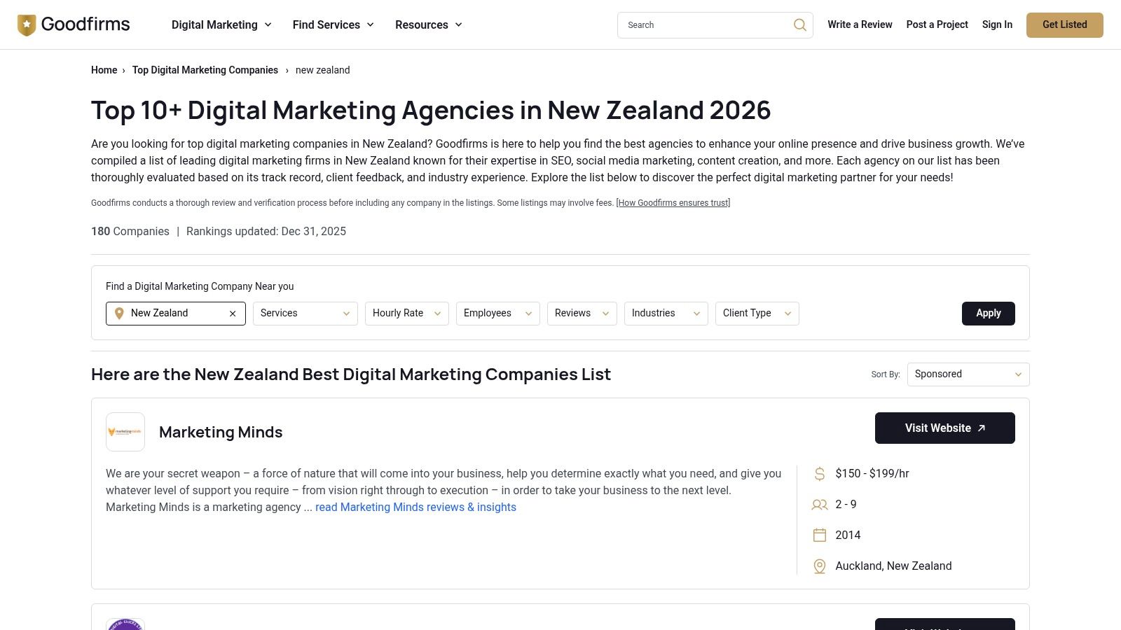 A screenshot of the GoodFirms website showing a list of digital marketing agencies in New Zealand, with details like hourly rates and team size.