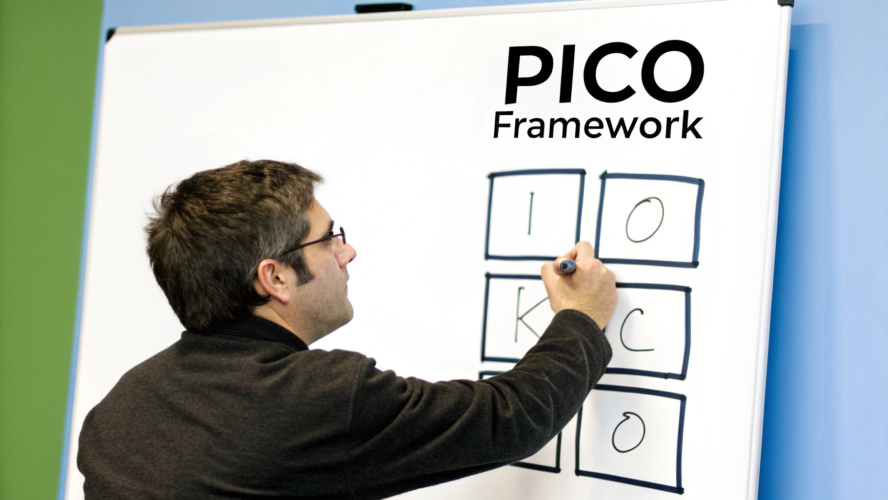PICO Framework for Research Questions