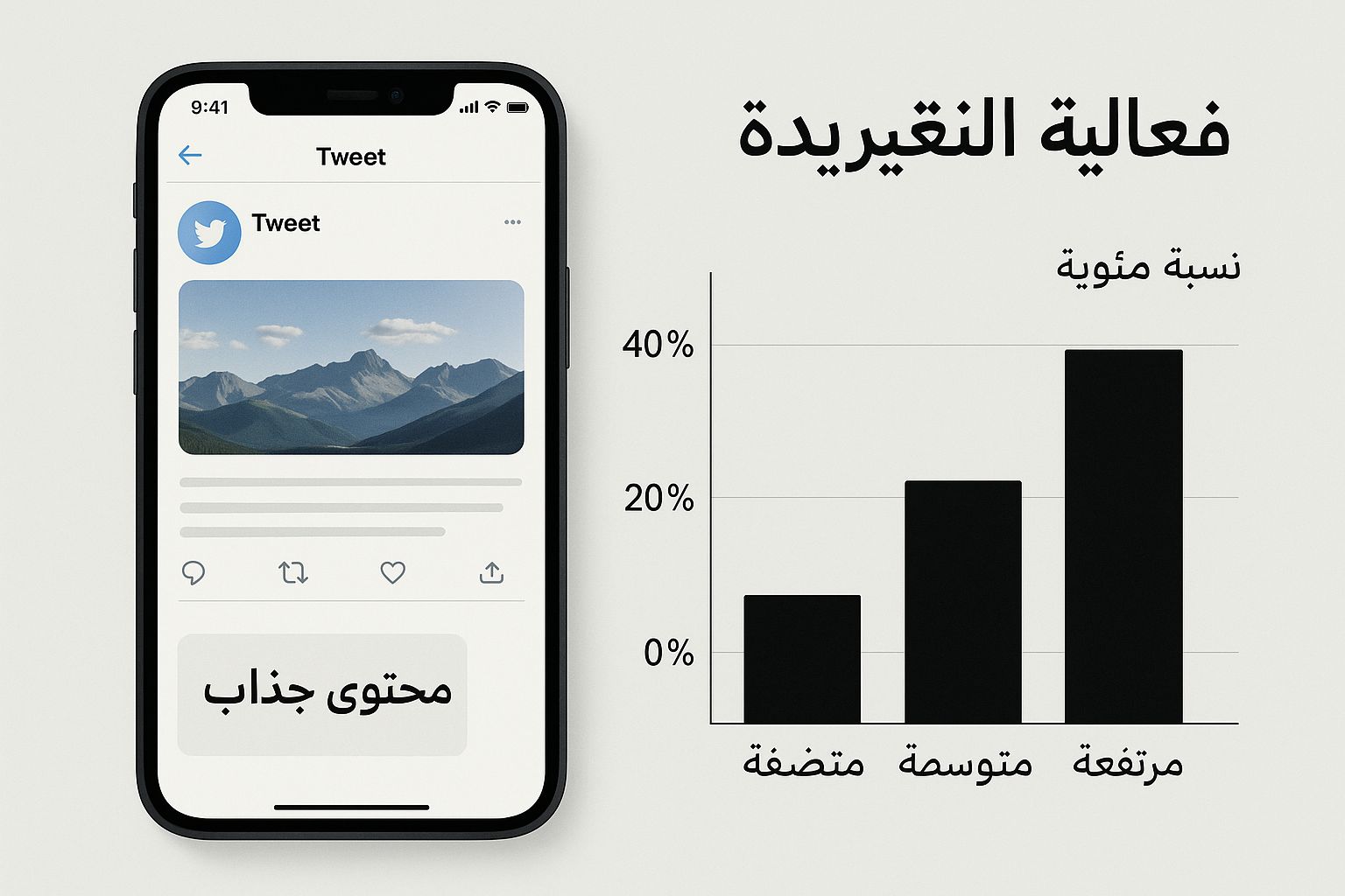 Infographic about زيادة متابعين تويتر