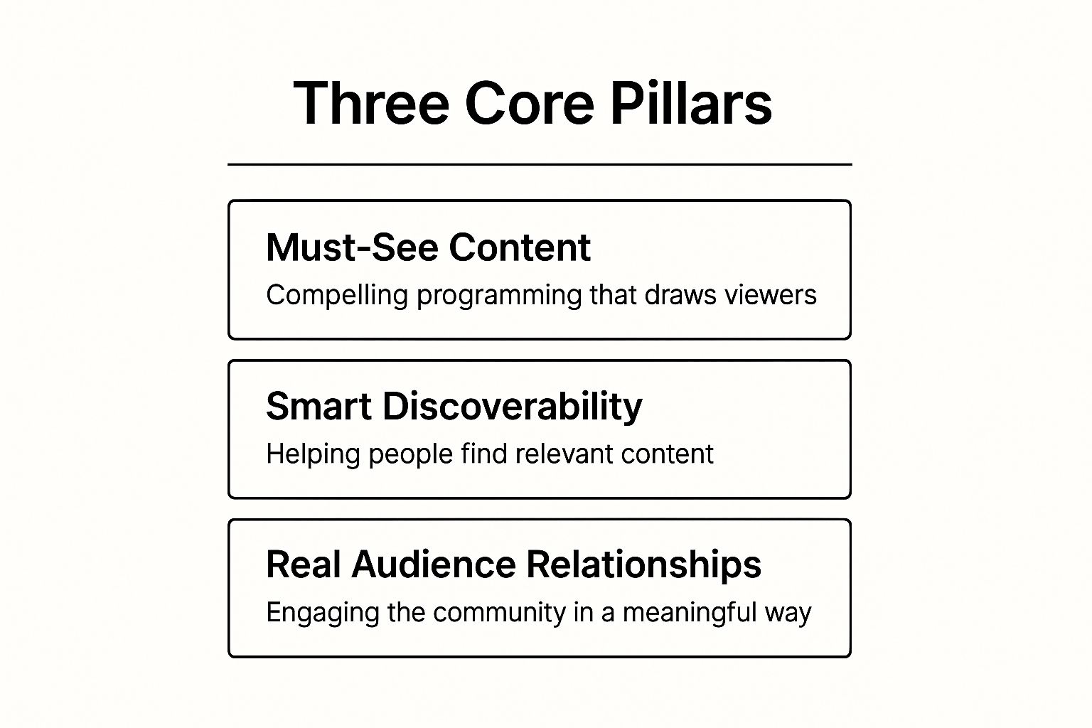 Infographic about how to increase instagram followers