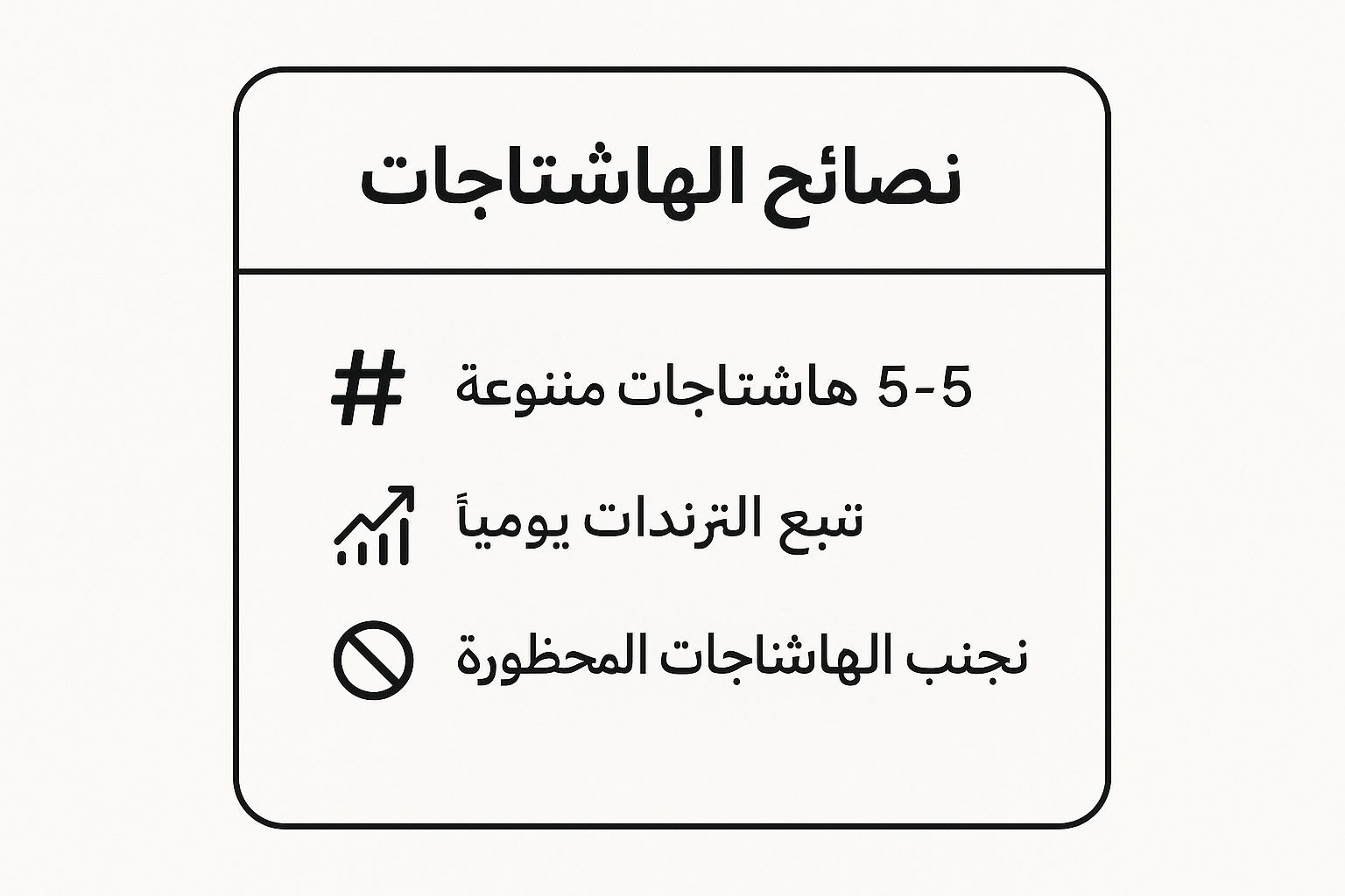 Infographic showing key data about استخدام الهاشتاجات الرائجة والمستهدفة