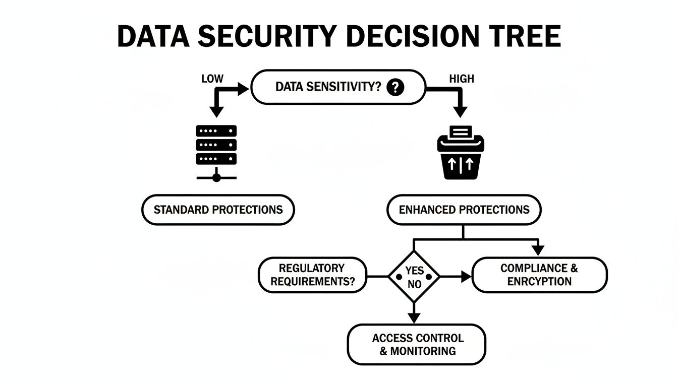 E-Waste Recycling Alpharetta A Guide for Responsible Businesses, Green Atlanta 404-666-4633 Commercial Services