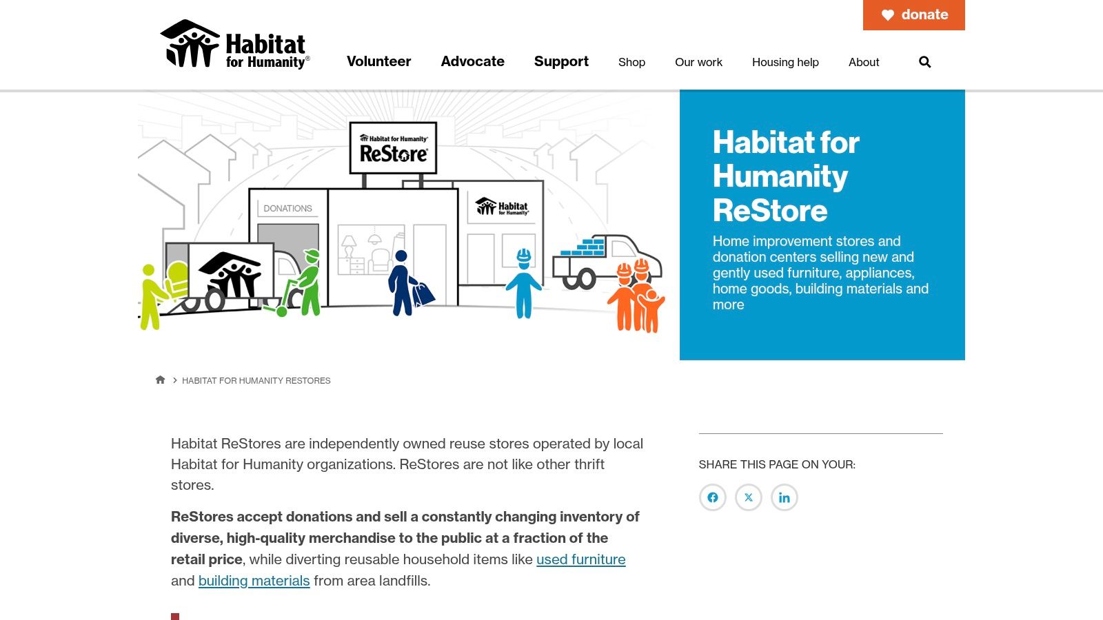 Habitat for Humanity ReStore